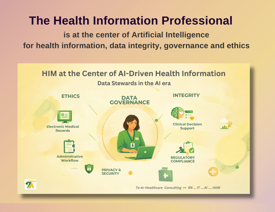 Artificial Intelligence in Healthcare: Operational Impact for Health Information Professionals